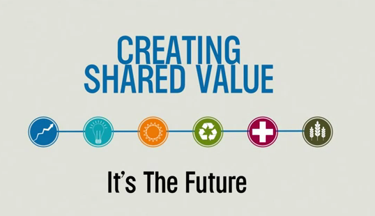 Creating Shared Value sebagai Konsep Baru dalam Bisnis Berkelanjutan